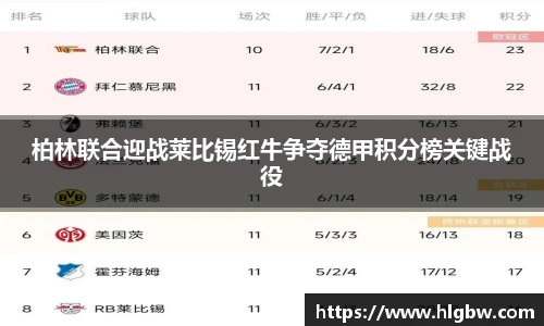 柏林联合迎战莱比锡红牛争夺德甲积分榜关键战役